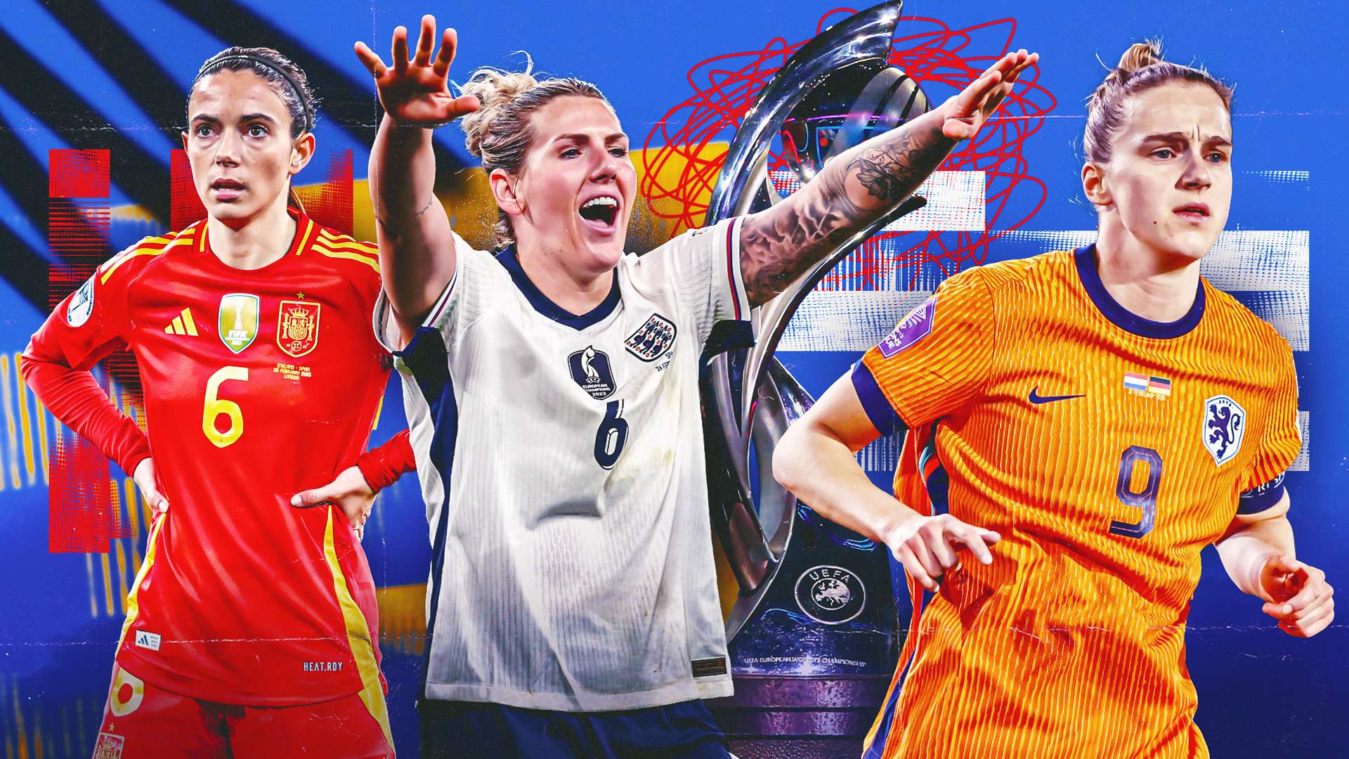 行动揭示了 行动揭示了